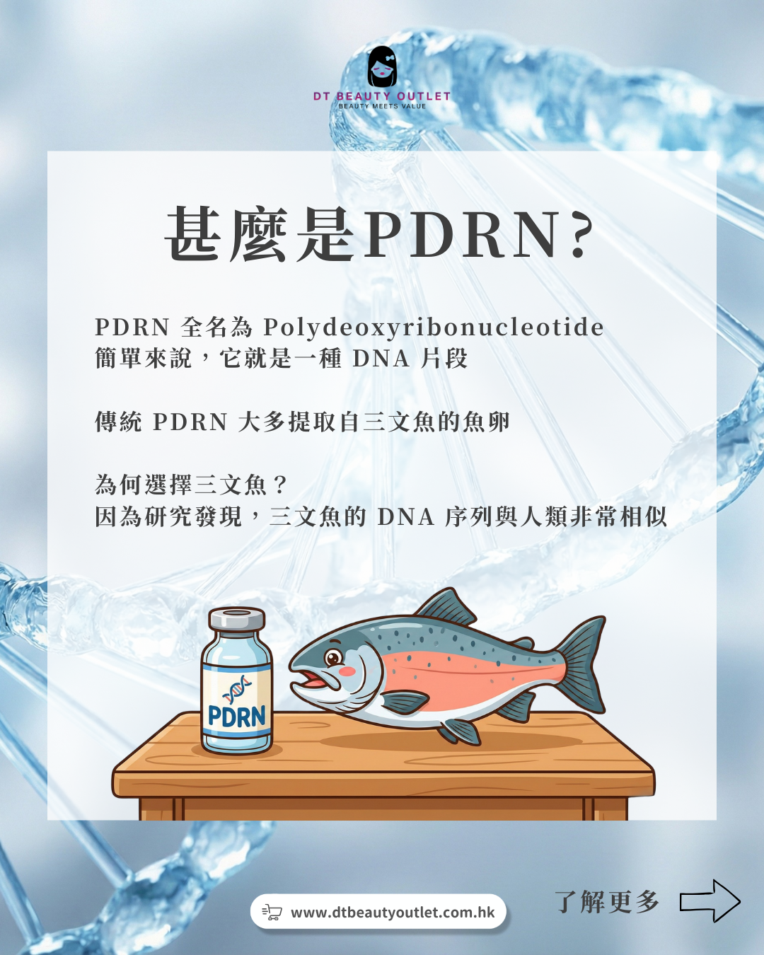 PDRN提取自三文魚DNA與人類相似