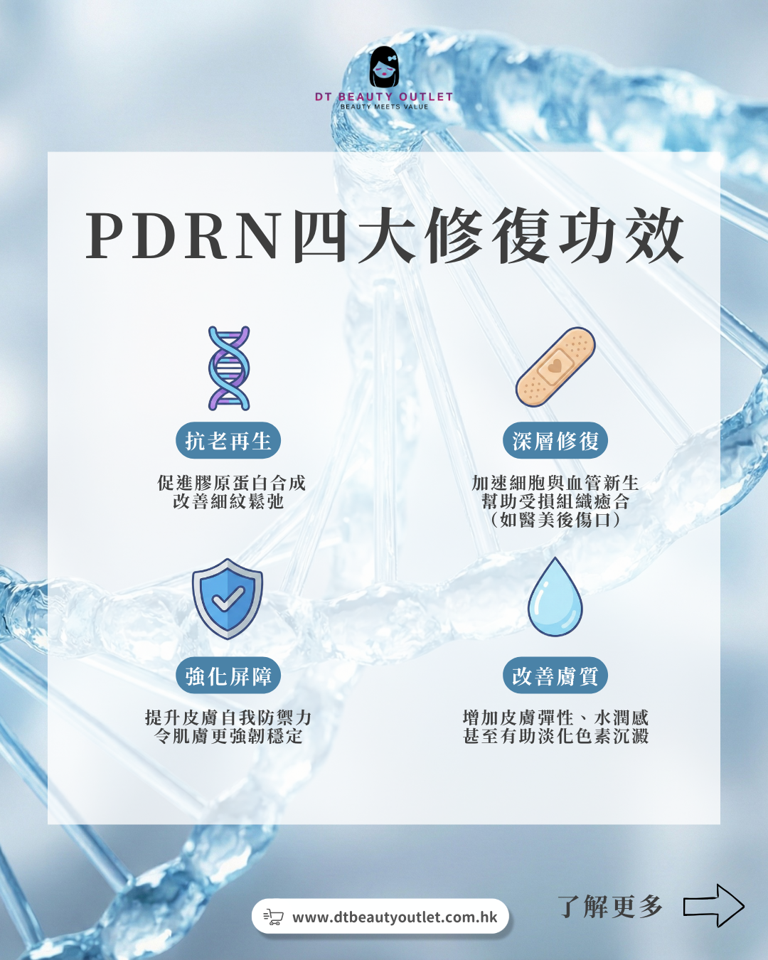 PDRN四大功效包括抗老及修復