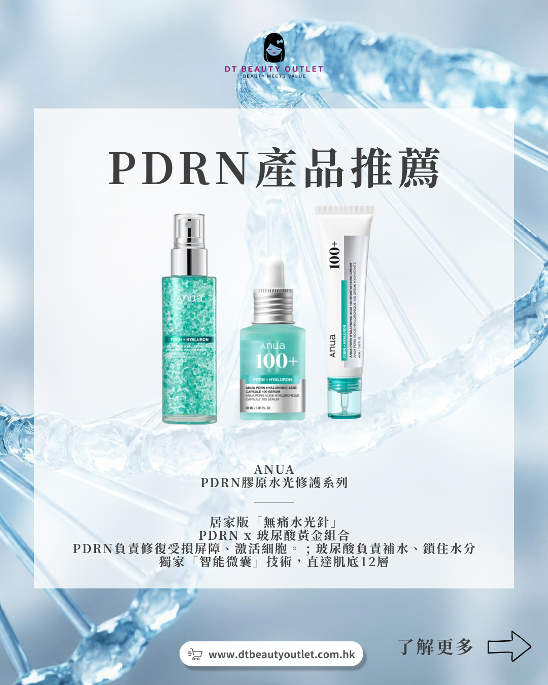 居家版「無痛水光針」：ANUA PDRN 膠原水光修護系列