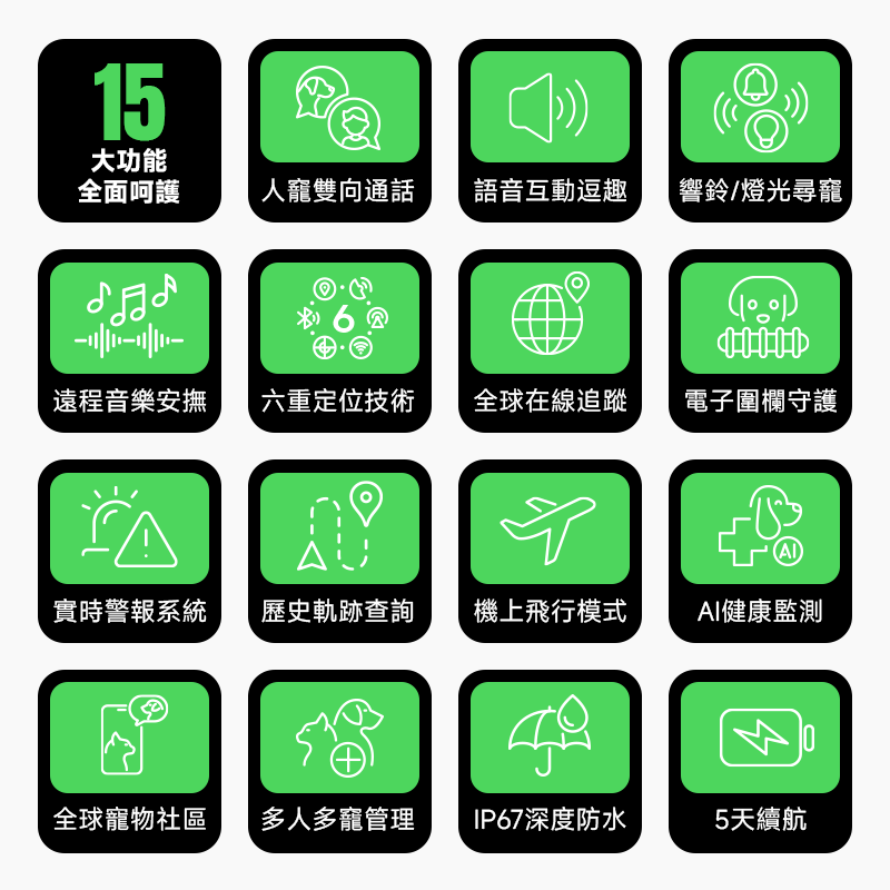 GlocalMe - PetPhone - 全球寵物智能手機 (免費試用 1 個月)
