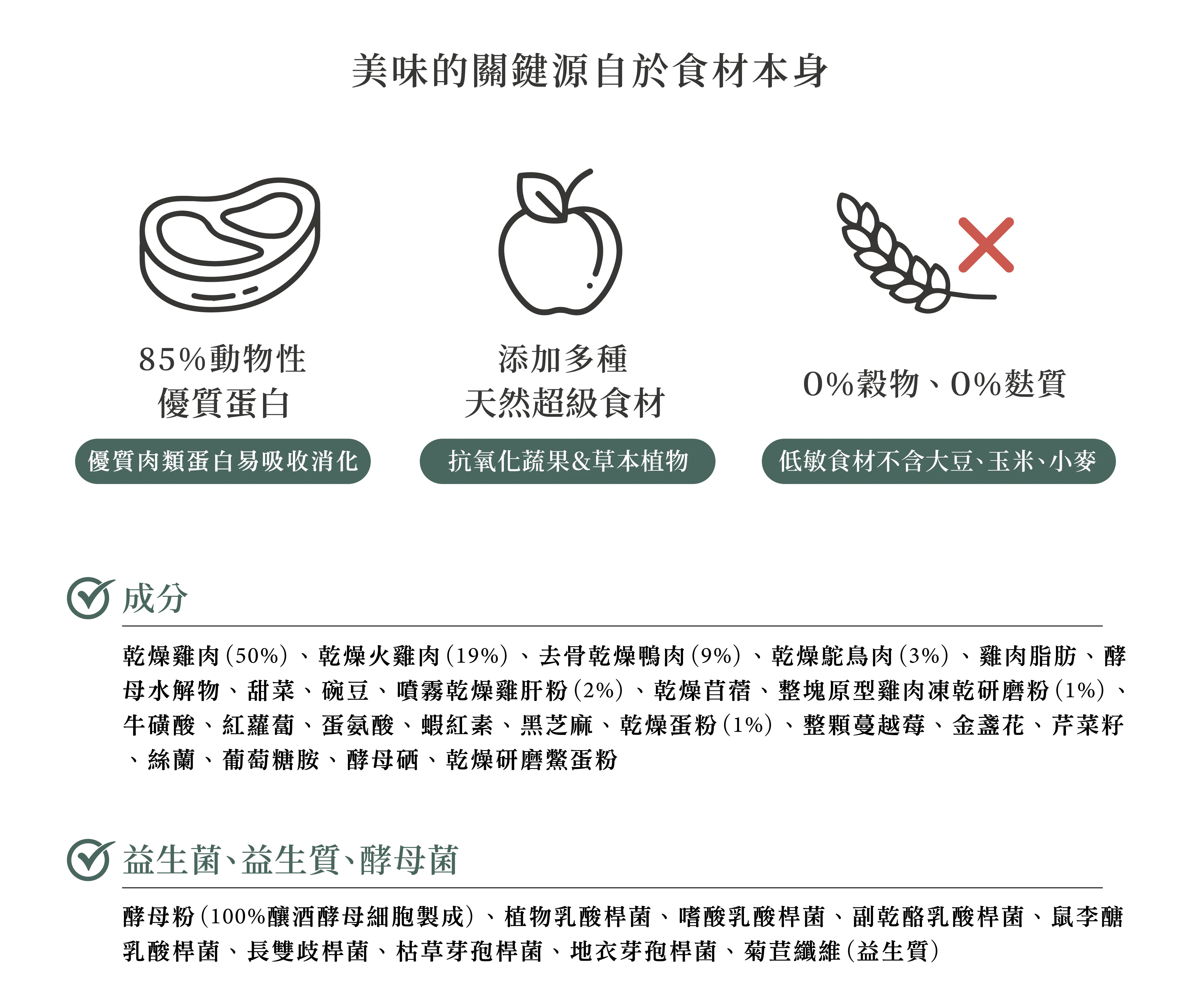 ATTILA阿提拉 (雞+火雞+鴨+鴕鳥) 貓糧