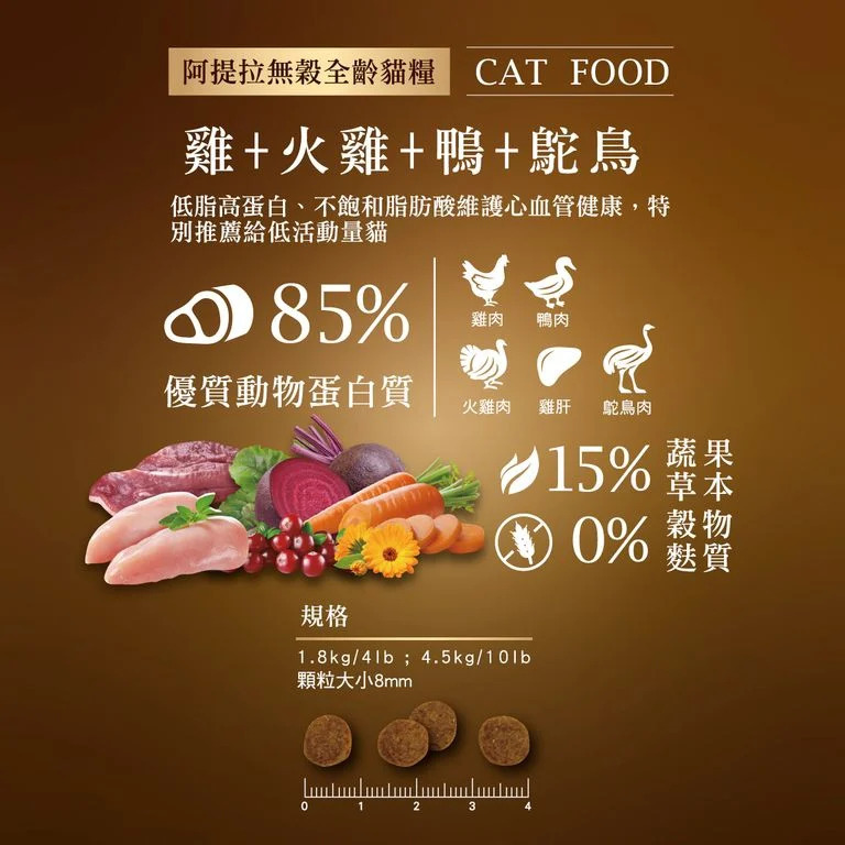 ATTILA阿提拉 (雞+火雞+鴨+鴕鳥) 貓糧