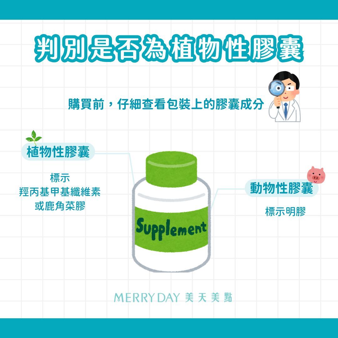 購買前，仔細查看包裝上的膠囊成分：  🔴若標示「明膠」表示為動物性膠囊，非素食。  🟢若標示「羥丙基甲基纖維素（HPMC）」與「鹿角菜膠」，則為植物性膠囊，素食者可安心食用。