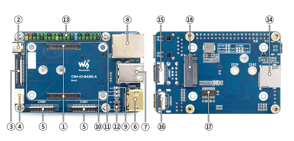 CM4 Mini 基礎擴充板,精簡版,硬體介紹