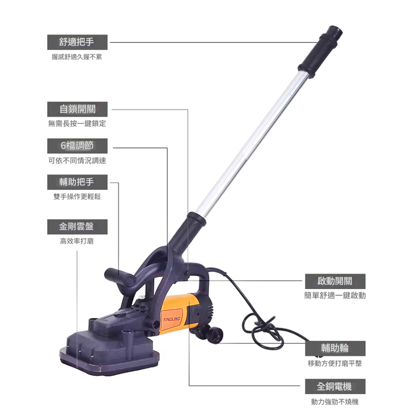 附發票｜ZX-32A｜四輪粗磨機 四磨盤長桿刨除機 牆地研磨機 金剛石粗磨機 刨地機 水泥地整平 開槽機