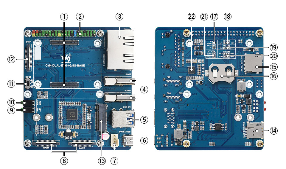 CM4,雙千兆乙太網路,5G/4G,擴充板,