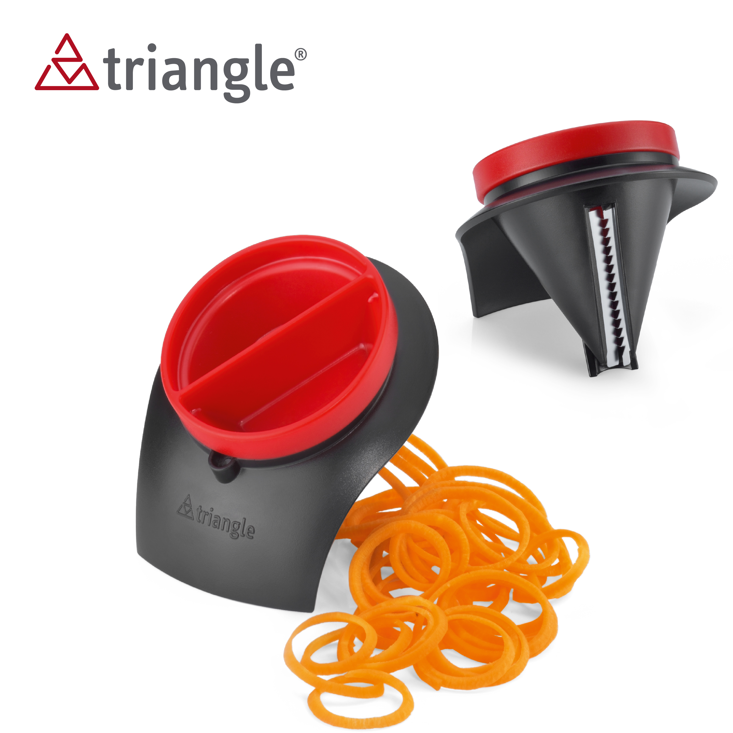 Triangle螺旋削絲刨