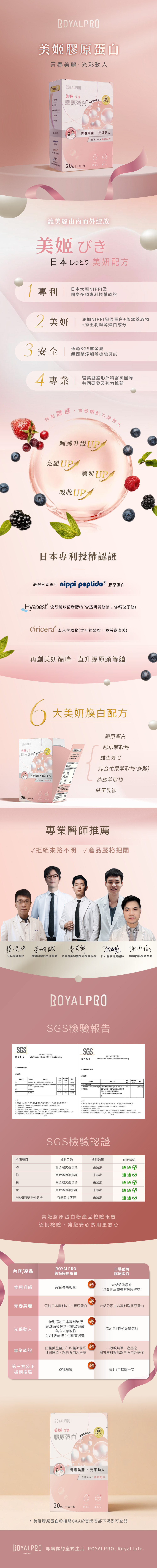 ROYALPRO|美姬膠原蛋白粉包