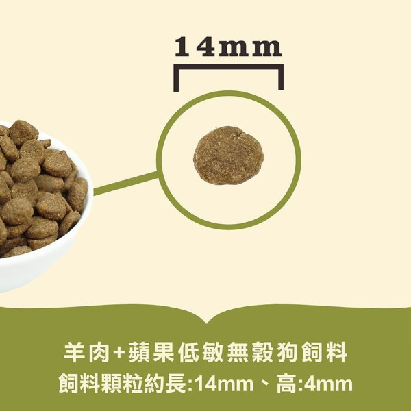 愛肯拿 無穀低敏 羊肉+蘋果|狗飼料