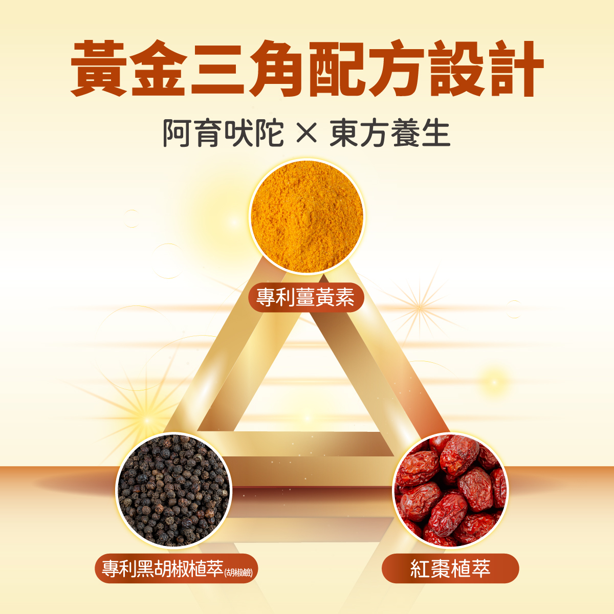 【太陽星】 草本薑黃 菁萃