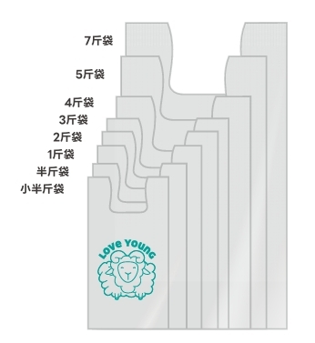 樂芙羊塑膠袋 背心袋 餐飲業 市場常用 購物袋 半斤1斤/2斤/3斤/4斤/5斤/7斤