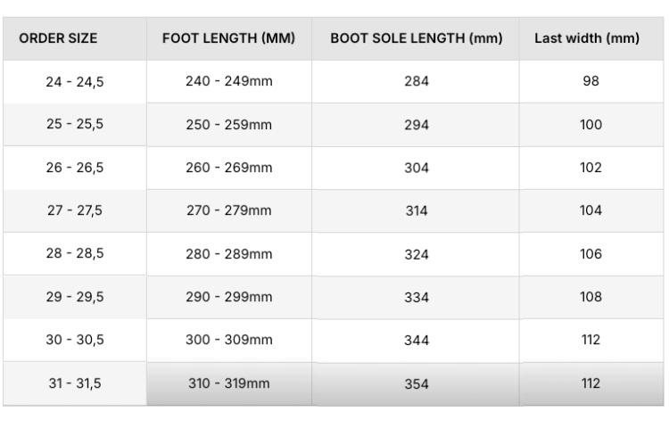 【SALOMON】S/PRO DELTA BOA 120 GW_M's SKI Boots