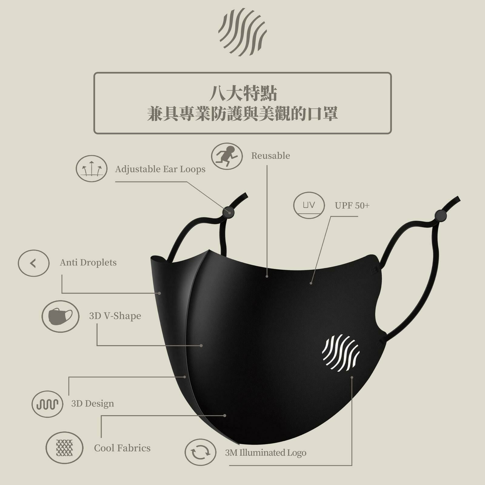 HOT-LLG0210-022 可重用運動透氣口罩 (A22)