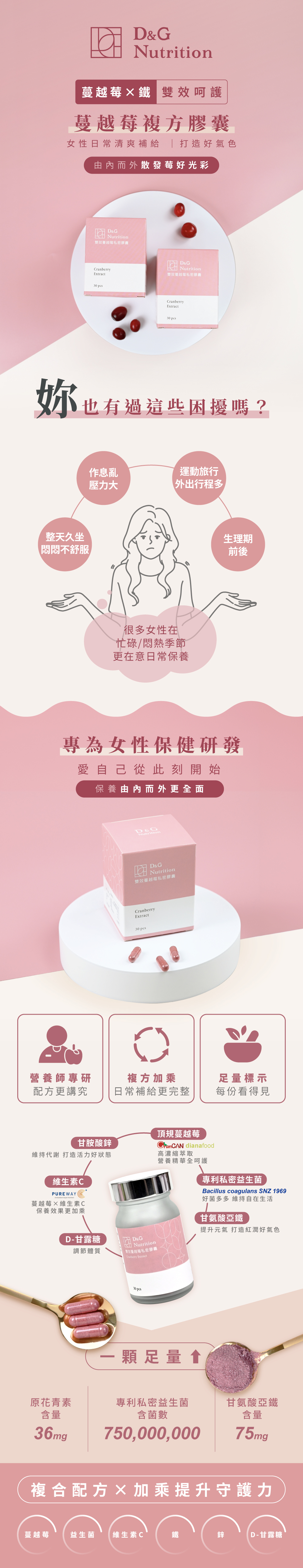 D&G,D&G Nutrition,雙效蔓越莓私密膠囊,蔓越莓膠囊,蔓越莓 好處,私密處 調理,私密處 護理,私密處 保養,私密處 搔癢,私密處 發炎,私密處 感染,分泌物,泌尿道 發炎,尿道炎,經前症候群,原花青素,前花青素,女性 補鐵,女性 缺鐵,鐵,益生菌,甘氨酸亞鐵,甘胺酸鋅,維生素C