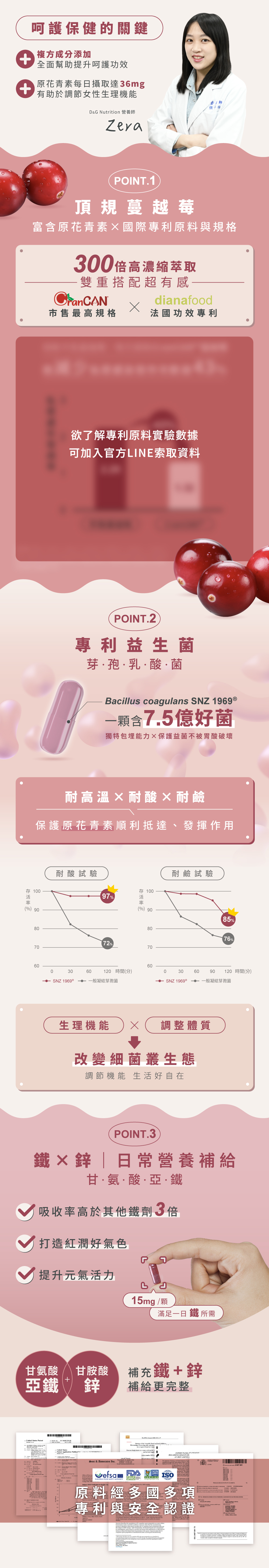 D&G,D&G Nutrition,雙效蔓越莓私密膠囊,蔓越莓膠囊,蔓越莓 好處,私密處 調理,私密處 護理,私密處 保養,私密處 搔癢,私密處 發炎,私密處 感染,分泌物,泌尿道 發炎,尿道炎,經前症候群,原花青素,前花青素,女性 補鐵,女性 缺鐵,鐵,益生菌,甘氨酸亞鐵,甘胺酸鋅,維生素C