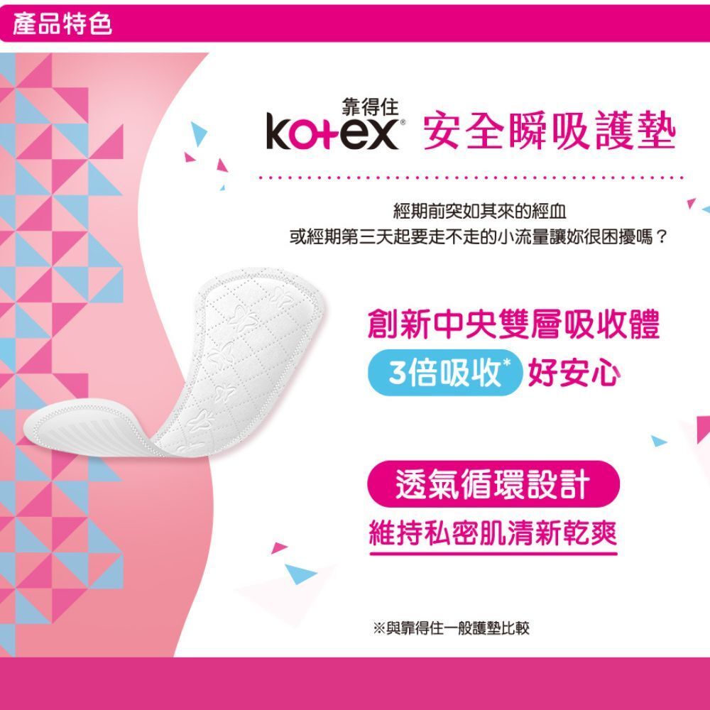 Kotex 靠得住 安全瞬吸護墊 14.5cm／17.5cm｜3倍吸收 透氣循環 經期前後 日常備用【輕鬆購五金百貨】