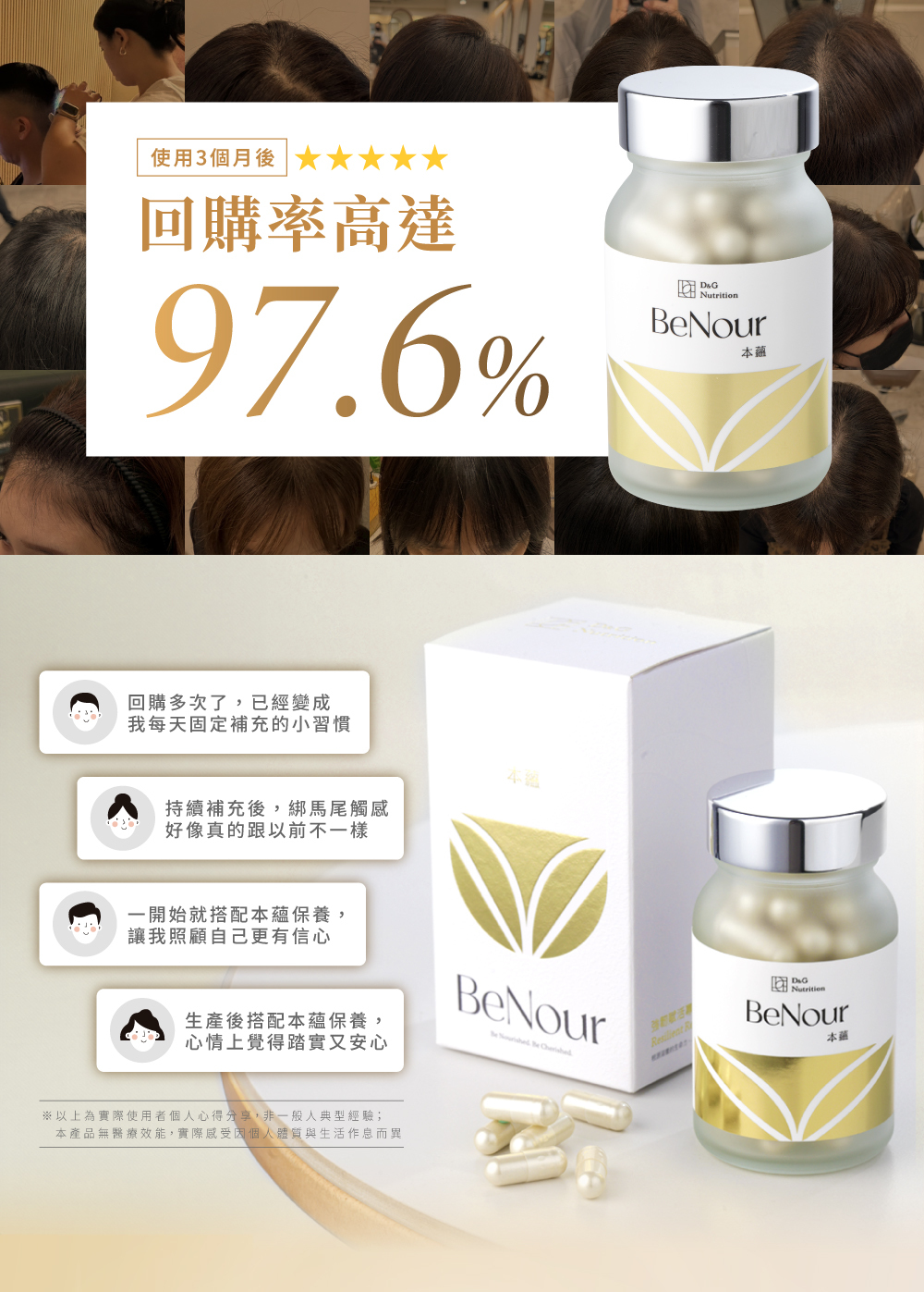 D&G,D&G Nutrition,BeNour本蘊膠囊,BeNour,本蘊,育髮膠囊,生髮膠囊,頭髮 保健食品,生髮 藥,生髮 推薦,育髮 推薦,養髮 食物,落髮 維他命,落髮 營養素,產後落髮,壓力落髮,休止期落髮,類PRP 育髮,noureL諾瑞歐,noureL,諾瑞歐,水解蛋黃粉,水解蛋黃胜肽,豌豆苗萃取物,燕窩萃取物,維生素C,維生素B,生物素,葉酸,根源調理,強韌髮根