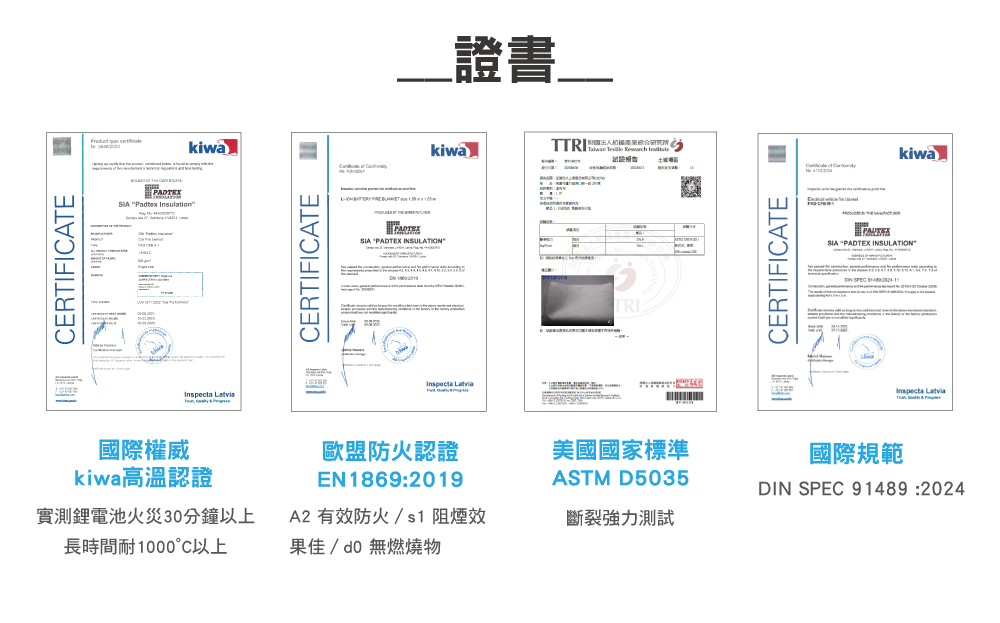 Padtex鋰電池防火毯認證