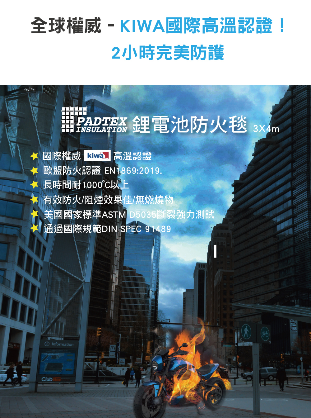 鋰電池火災防火毯