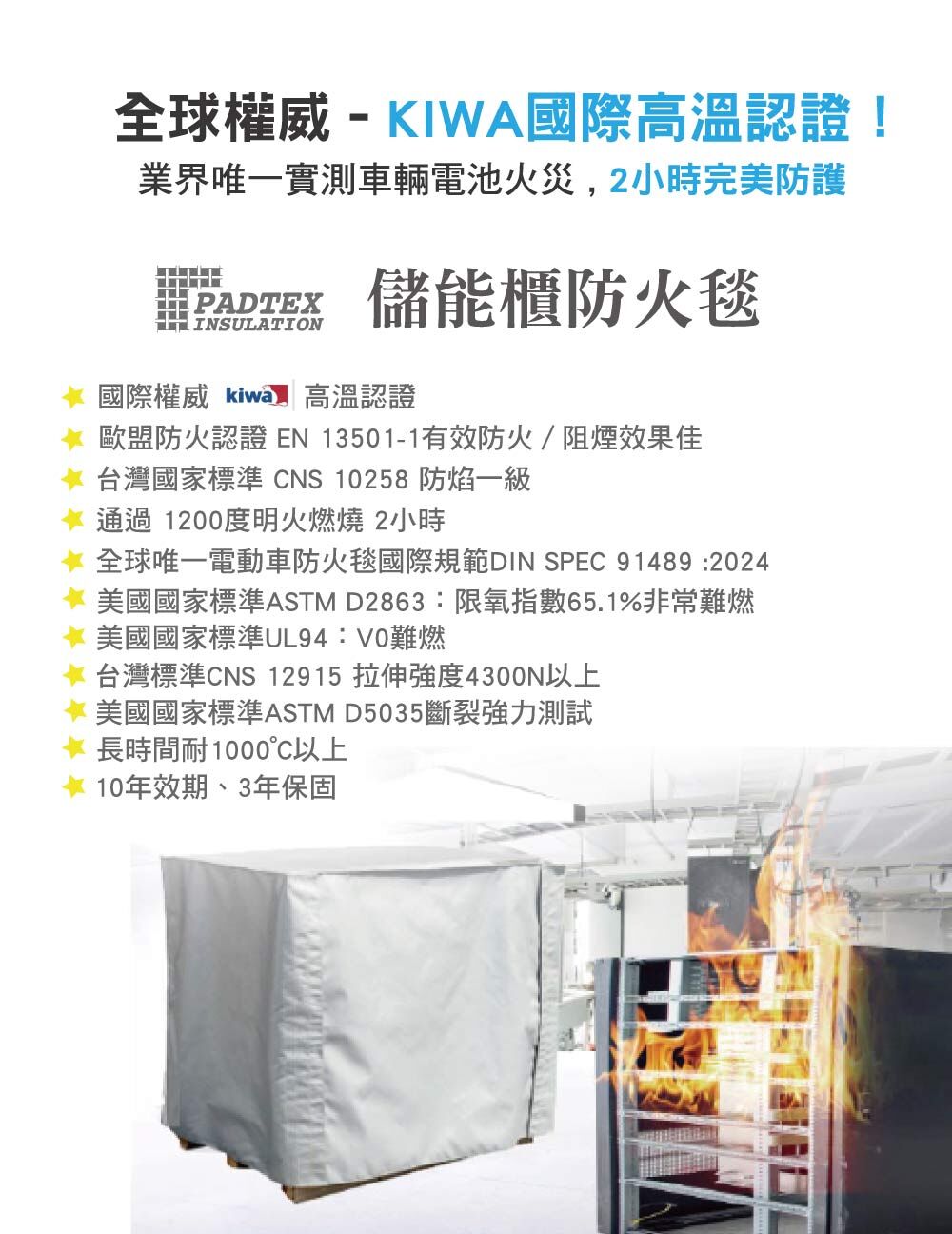 Padtex儲能防火毯