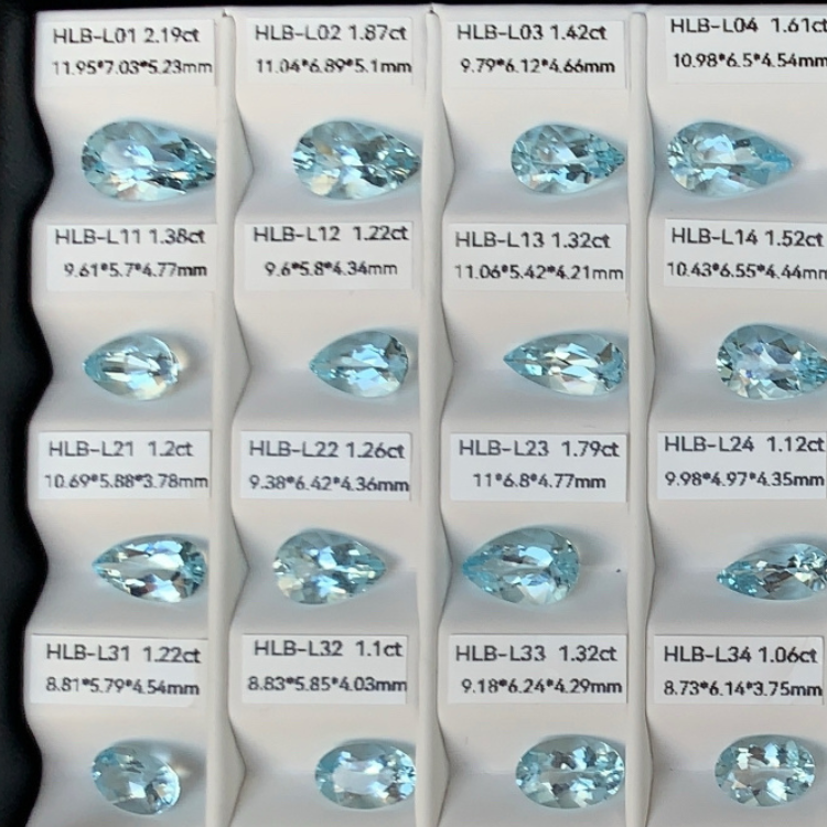 聖瑪麗亞｜天然海藍寶｜裸石