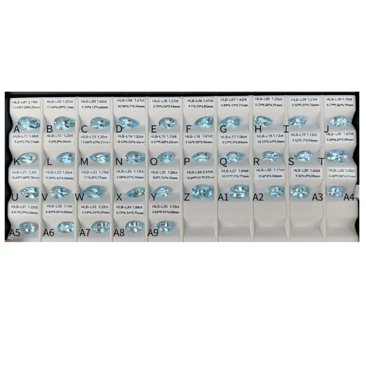 聖瑪麗亞｜天然海藍寶｜裸石