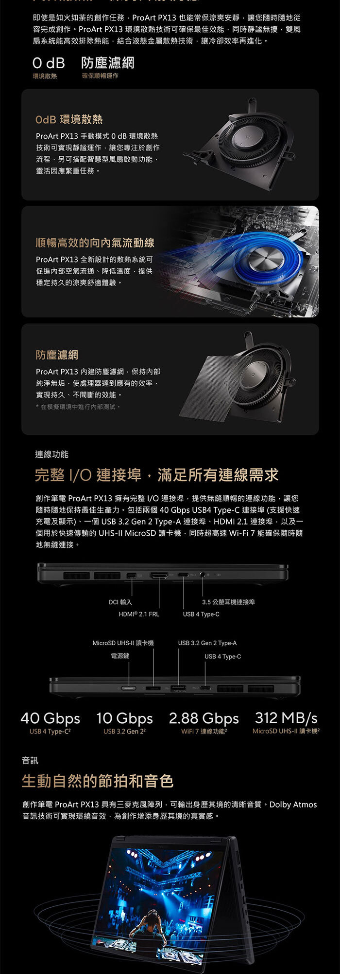 HN7306EA-0033K395散熱