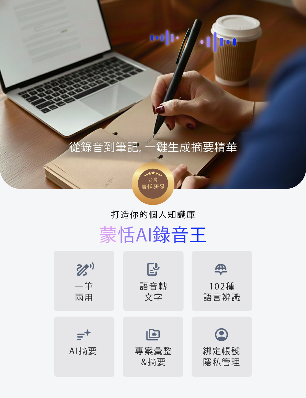 蒙恬AI錄音王 (錄音筆/錄音轉文字/AI摘要/會議記錄/逐字稿/AI筆記)
