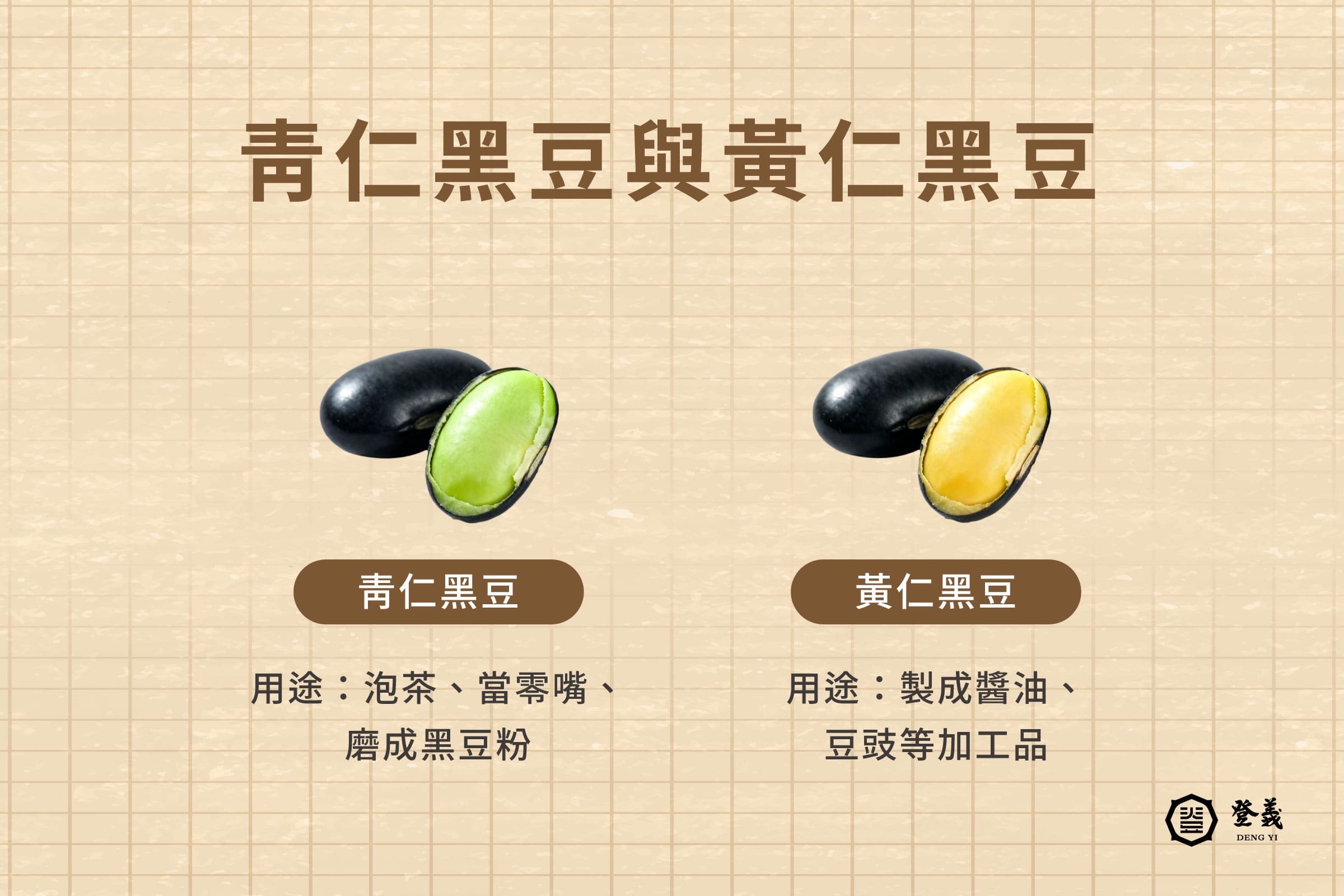 黑豆水是什麼？黑豆水成分有哪些？什麼是黑豆水？2 大黑豆種類報你知！