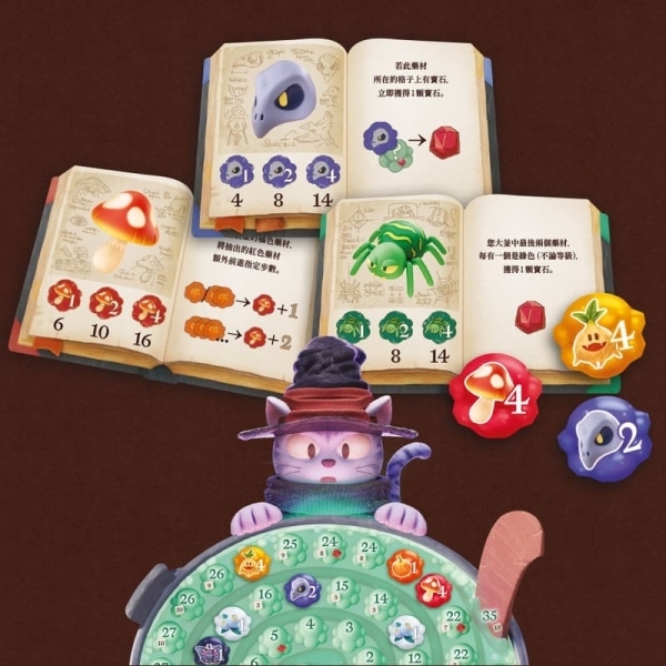 郎中闖江湖 Q版 QUACKS 繁體中文版