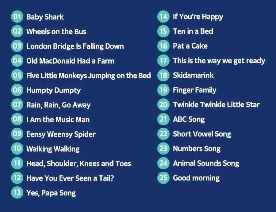 韓國 Bebefinn 英文學習平板