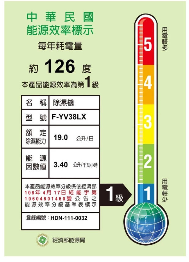 Panasonic 國際牌 11公升一級能效nanoeX除濕機 F-Y22PN