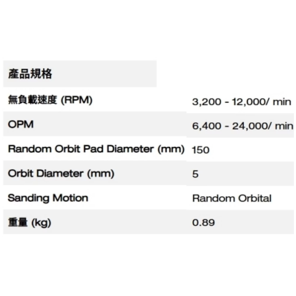 ＊中崙五金【附發票】美沃奇 12V偏心式無刷打蠟機150mm(6吋)打蠟機 M12 FROS50 砂紙機 附集塵接頭