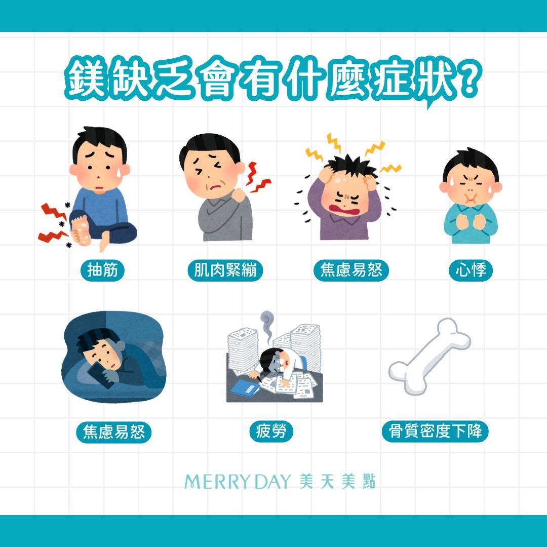 鎂缺乏會有哪些症狀？鎂缺乏常見的症狀包括：抽筋、肌肉緊繃、焦慮易怒、失眠、疲勞、心悸，以及骨質密度下降(5)。  若經常出現這些症狀，建議檢視日常飲食，留意是否有 鎂攝取不足的情況。