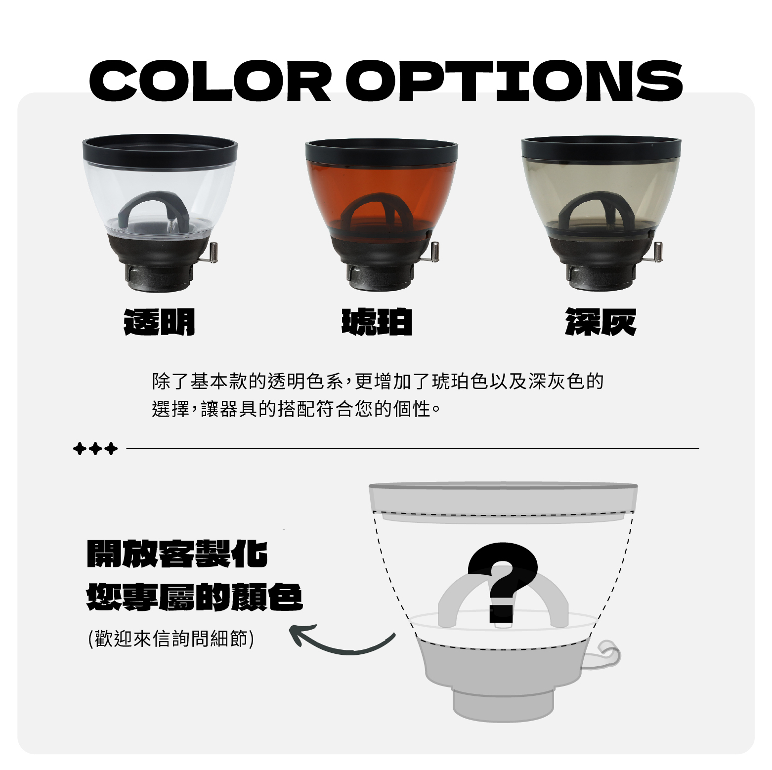 Mini low profile coffee grinder hopper amber dark gray clear 250g capacity