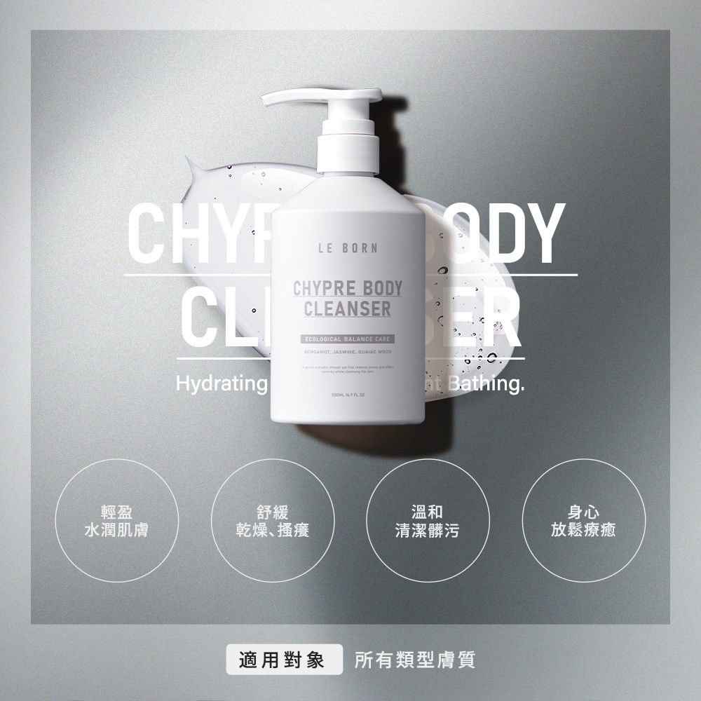 產品正面俯瞰圖,瓶身下方襯托著透明凝露質地,帶有細微氣泡。圖中標註四大特色:輕盈水潤肌膚、舒緩乾燥癢、溫和清潔髒污、身心放鬆療癒。底部標明「適用對象:所有類型膚質」。