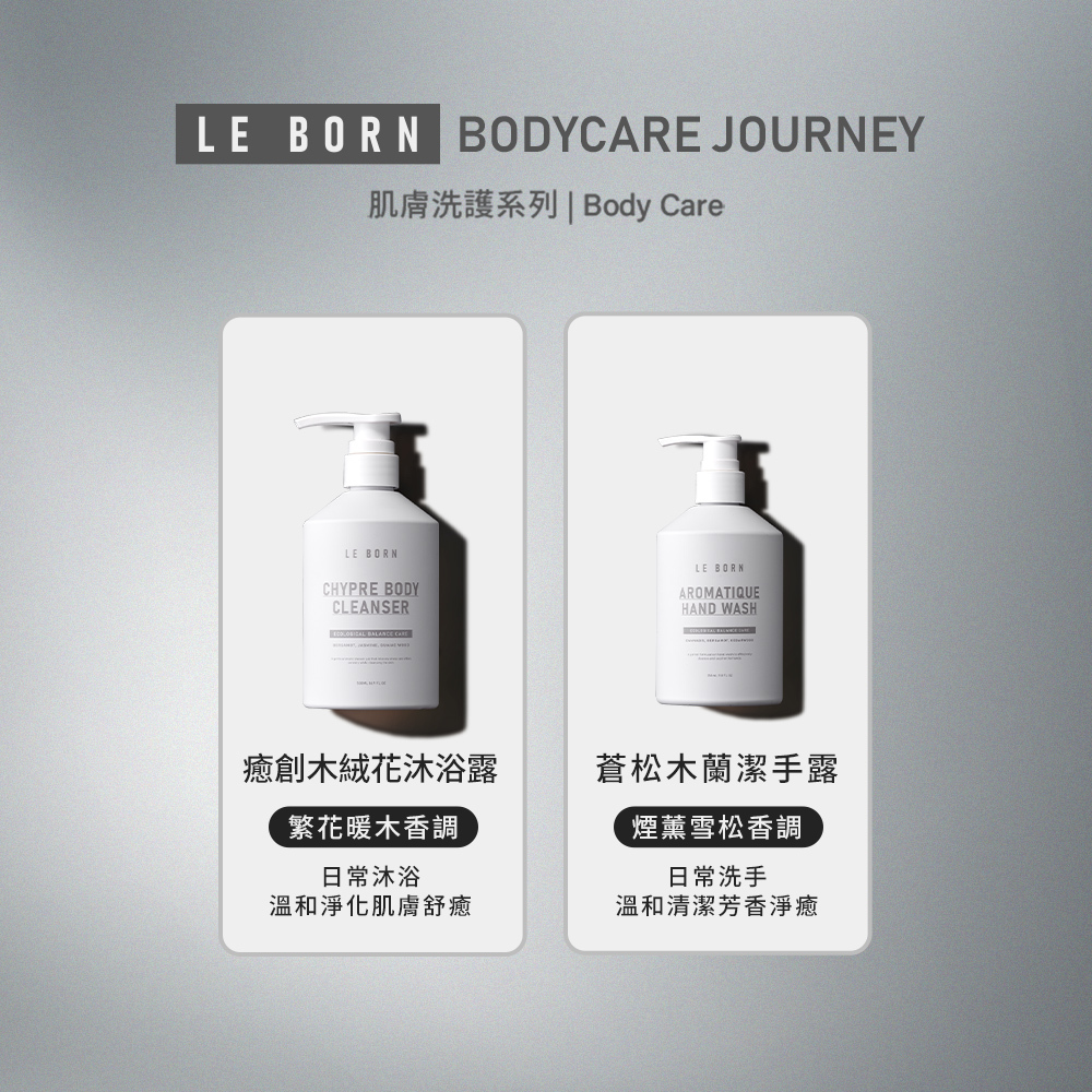 LE BORN 身體洗護系列雙產品介紹。左側為「癒創木絨花沐浴露」(繁花暖木調,日常沐浴);右側為「蒼松木蘭潔手露」(煙薰雪松調,日常洗手)。呈現品牌一致的簡約美學。