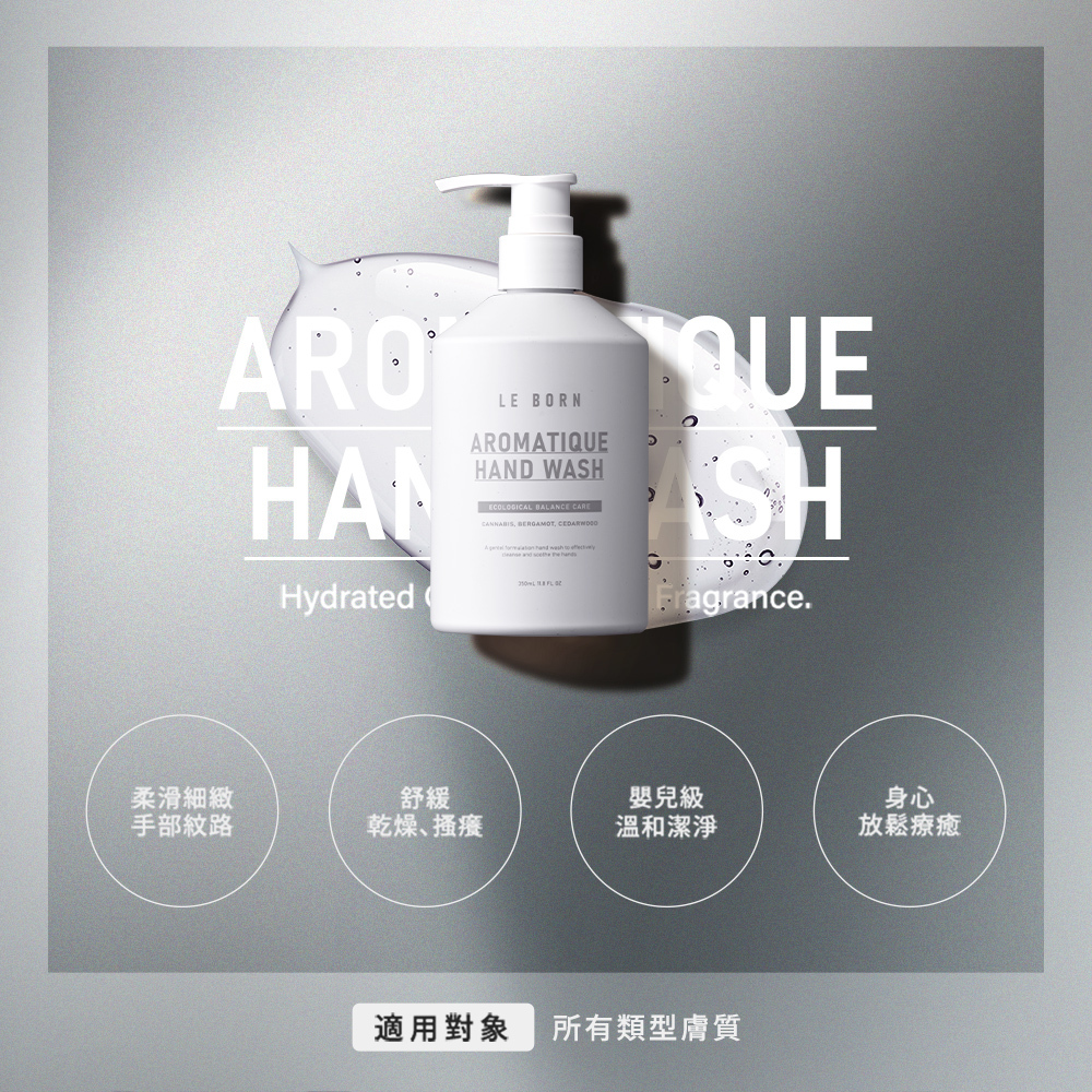 LE BORN 潔手露俯視圖,背景為透明輕盈的液體質地。標註四大產品特點:柔滑細緻手部紋路、舒緩乾燥癢、嬰兒級溫和潔淨、身心放鬆療癒。下方註明「適用對象:所有類型膚質」,強調產品的全方位適用性。