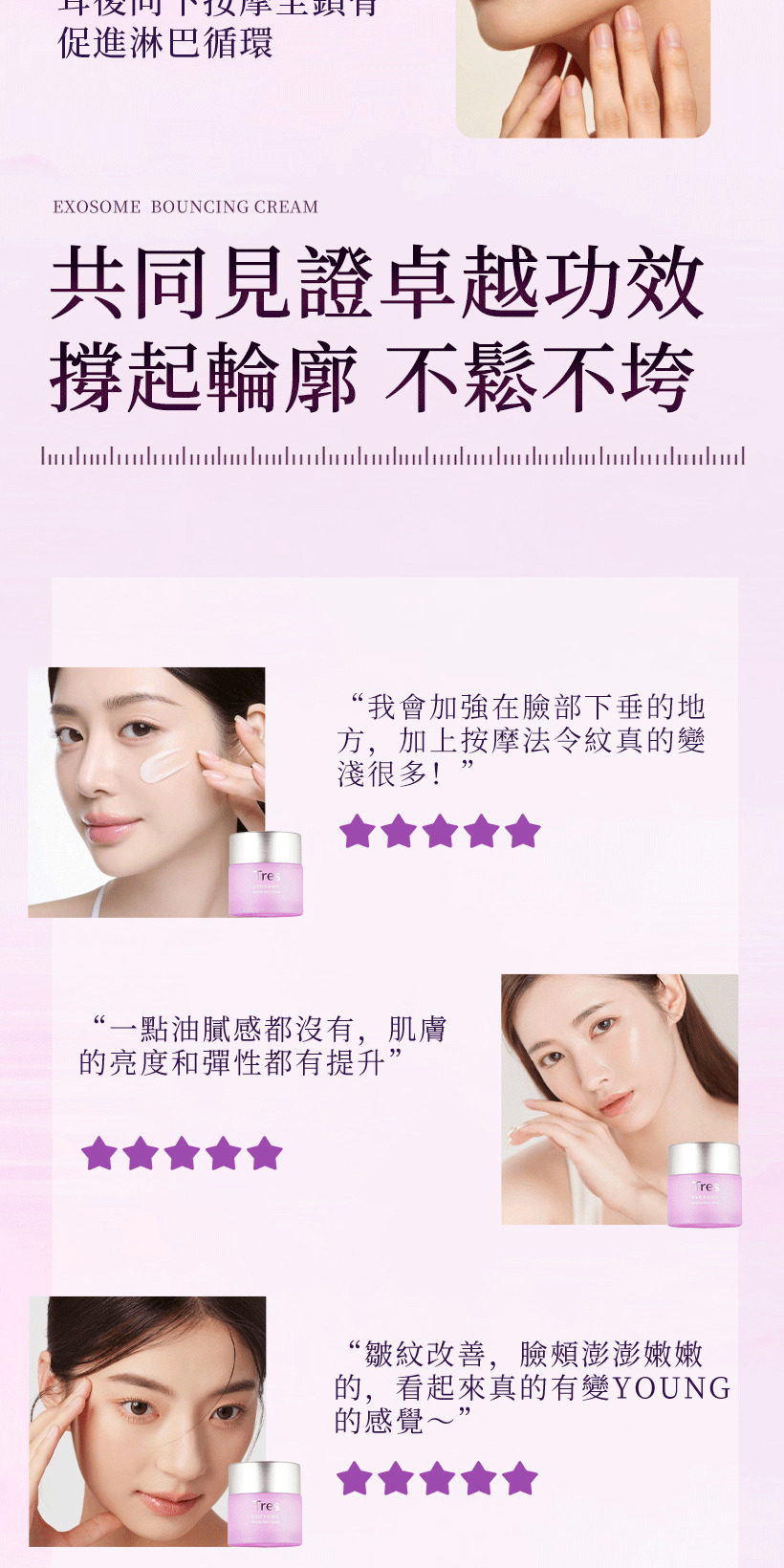 抗老乳霜,外泌體,胜肽,撫紋霜