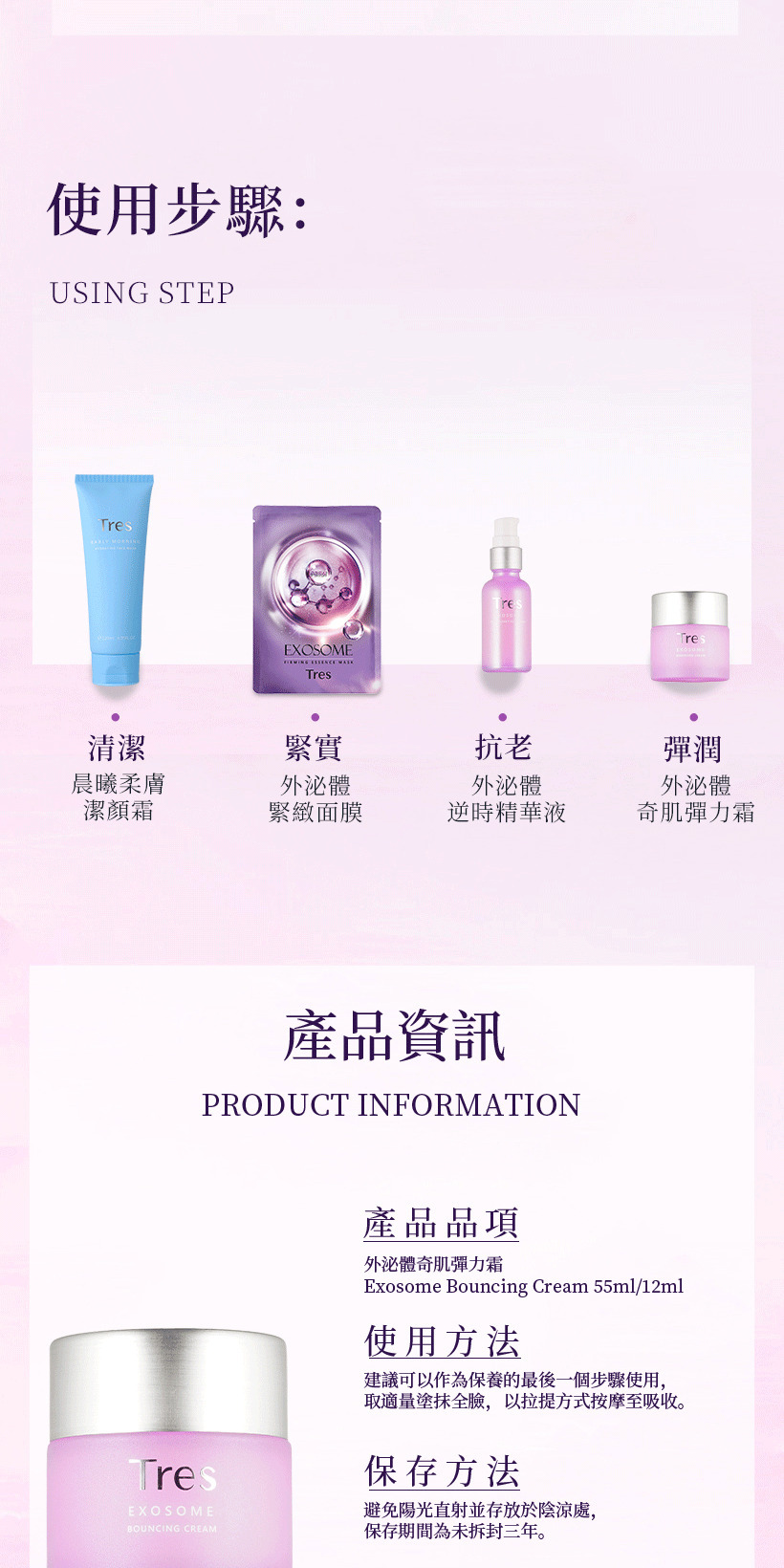 抗老乳霜,外泌體,胜肽,撫紋霜