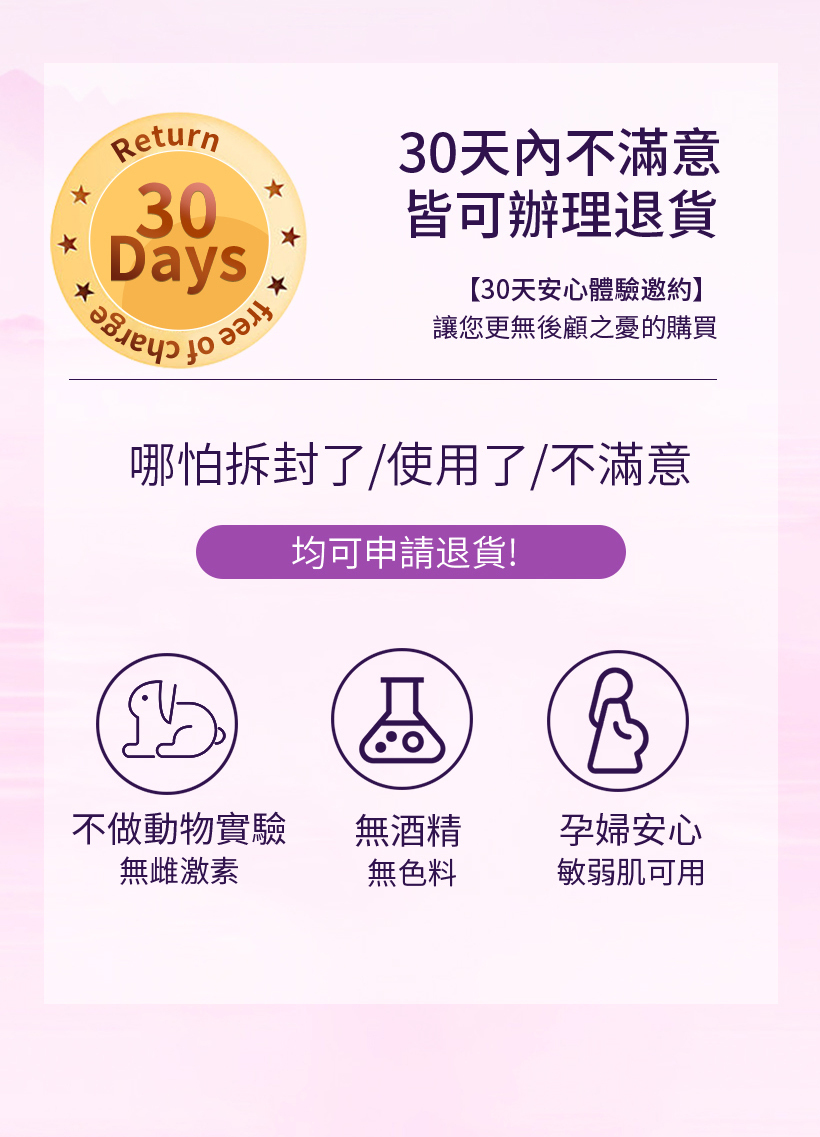 抗老乳霜,外泌體,胜肽,撫紋霜