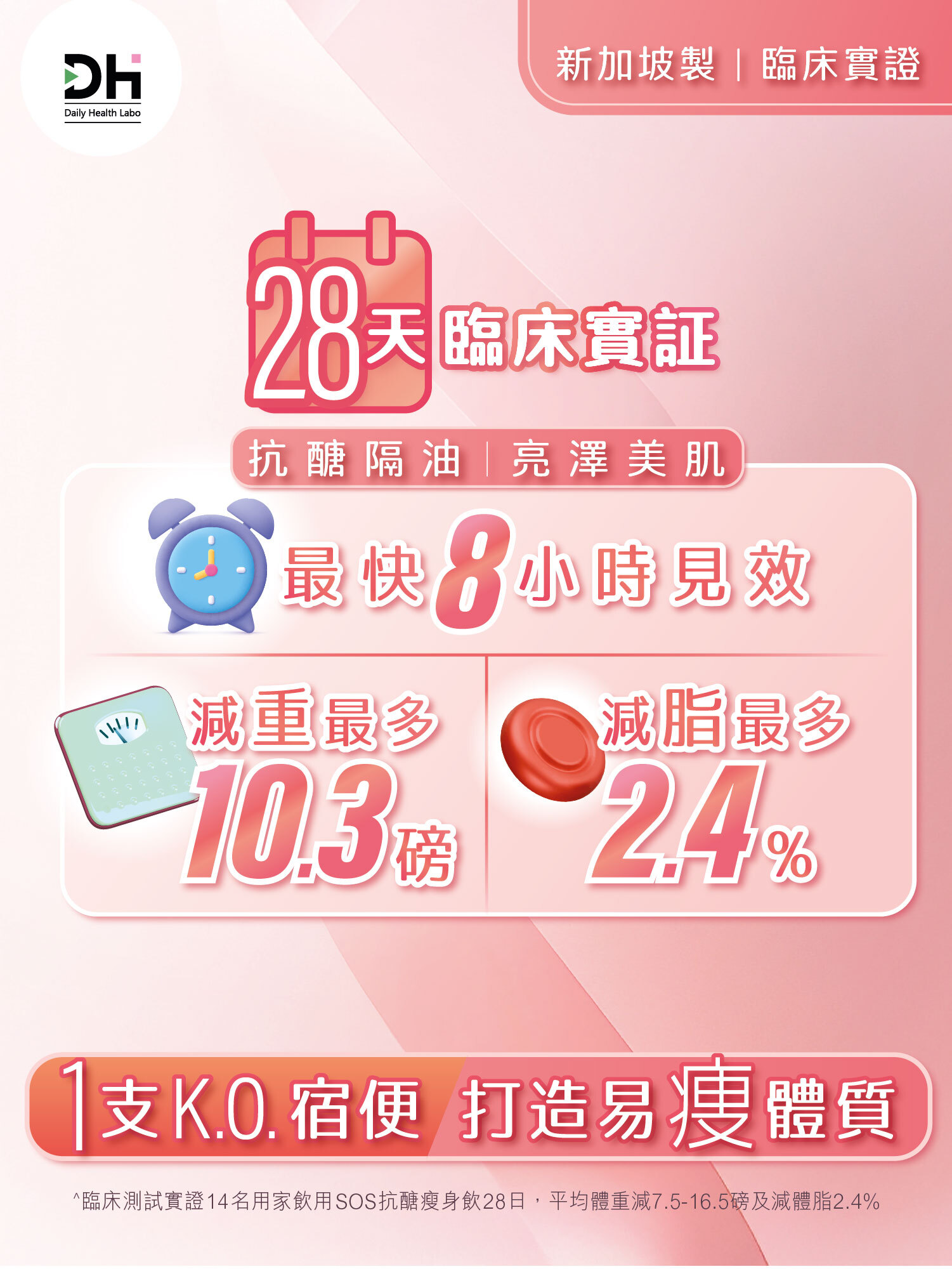 [餐前神器] SOS抗醣瘦身飲