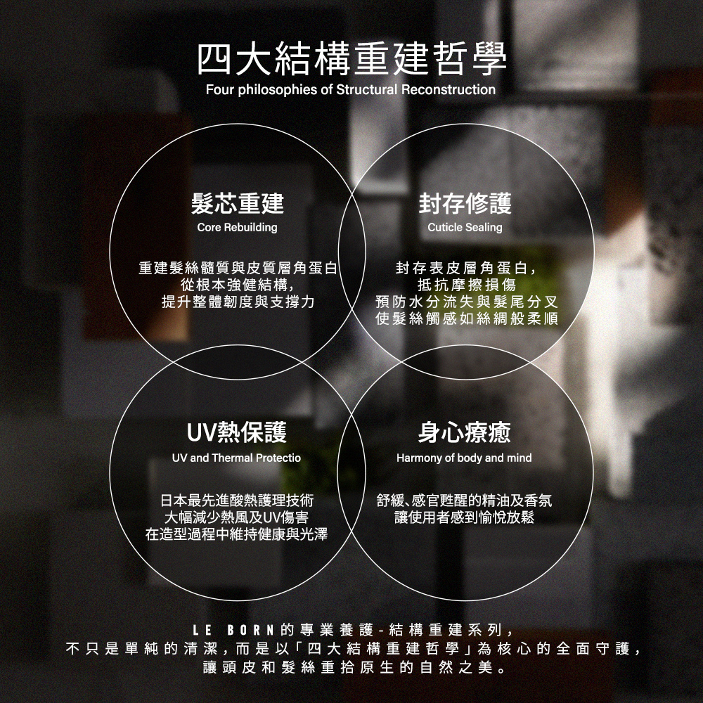 四大結構重建哲學」,包含從根強健結構的「髮芯重建」、預防分叉並使觸感柔順的「封存修護」、利用日本技術減少熱風傷害的「UV熱保護」,以及透過精油香氛達到舒緩愉悅的「身心療癒」。