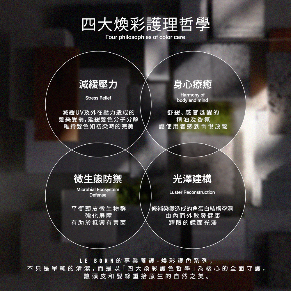 「四大煥彩護理哲學」,包含減緩 UV 及外在壓力以維持初始完美髮色的「減緩壓力」、舒緩感官並讓人愉悅放鬆的「身心療癒」、平衡頭皮微生態並強化屏障的「微生態防禦」,以及修補染燙角蛋白空洞、由內而外散發鏡面光澤的「光澤建構」。