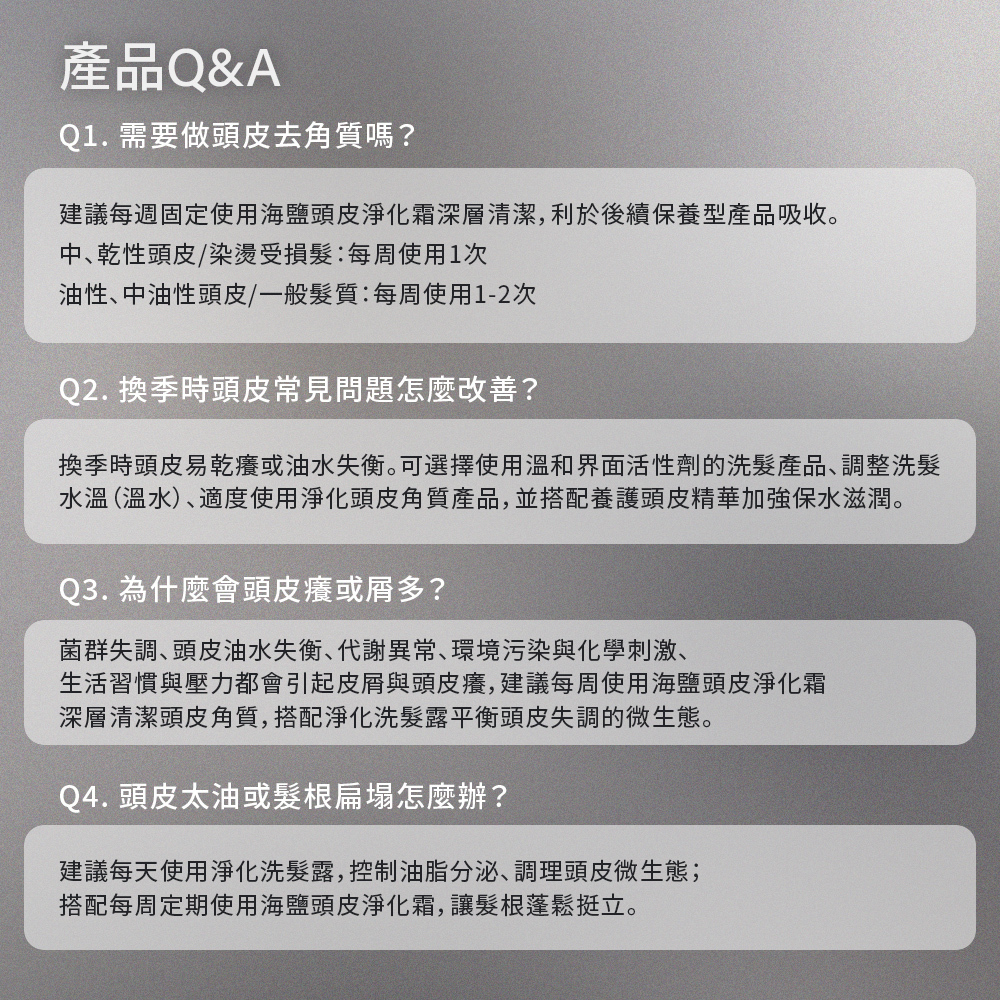 LE BORN 頭皮護理專家 Q&A 列表。針對四大常見問題提供深度解答:1. 頭皮去角質必要性(建議依髮質每週使用 1-2 次海鹽淨化霜);2. 換季頭皮問題改善(選擇溫和產品並搭配頭皮精華);3. 頭皮癢與皮屑原因分析(菌群失調與壓力引起,建議深層清潔);4. 頭皮太油與髮根扁塌對策(每天使用淨化洗髮露控制油脂)。文字排版清晰,採灰色背景塊區隔。