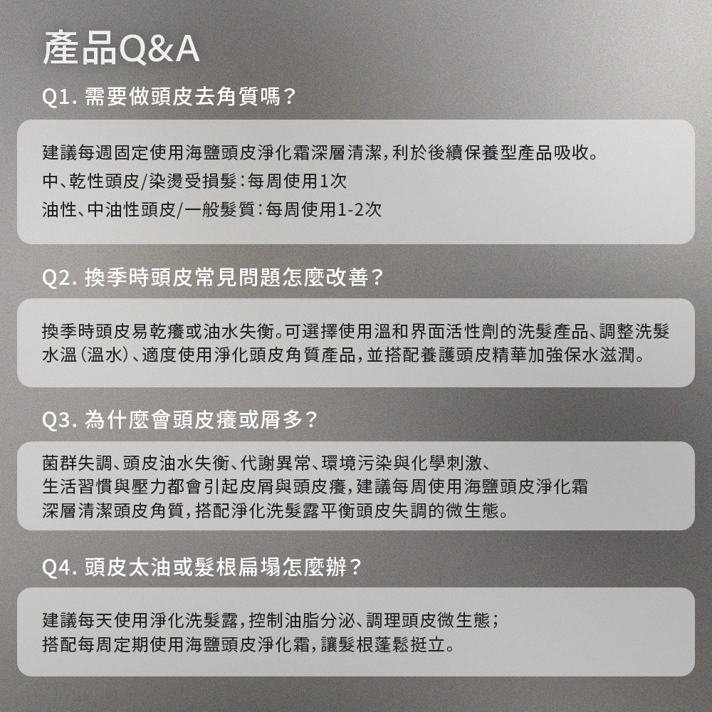 LE BORN 頭皮護理專家 Q&A 列表。針對四大常見問題提供深度解答：1. 頭皮去角質必要性（建議依髮質每週使用 1-2 次海鹽淨化霜）；2. 換季頭皮問題改善（選擇溫和產品並搭配頭皮精華）；3. 頭皮癢與皮屑原因分析（菌群失調與壓力引起，建議深層清潔）；4. 頭皮太油與髮根扁塌對策（每天使用淨化洗髮露控制油脂）。文字排版清晰，採灰色背景塊區隔。