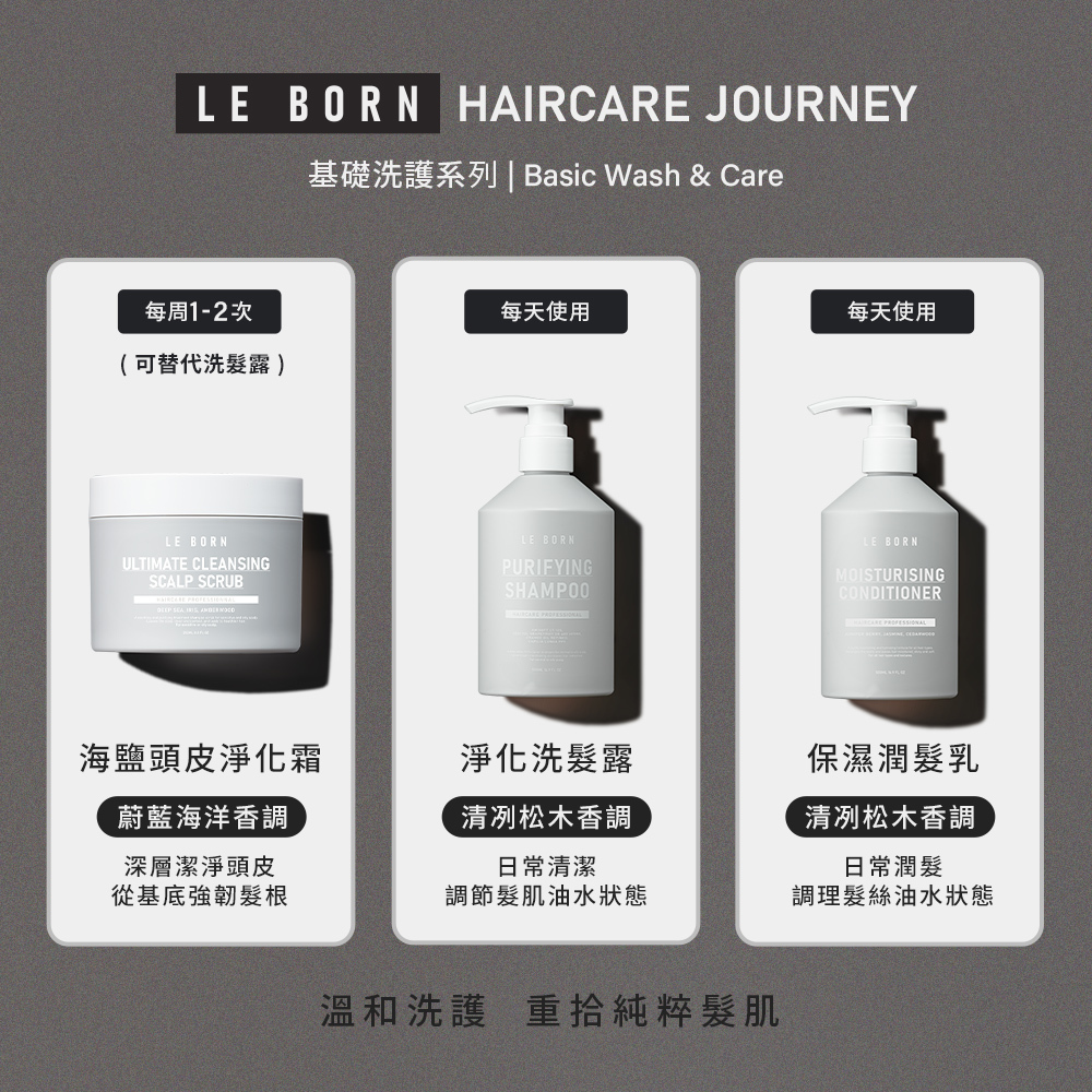 LE BORN 基礎洗護流程導覽。依序展示：海鹽頭皮淨化霜（每週 1-2 次深層潔淨）、淨化洗髮露（每天日常清潔）、保濕潤髮乳（每天調理髮絲）。強調「溫和洗護，重拾純粹髮肌」。