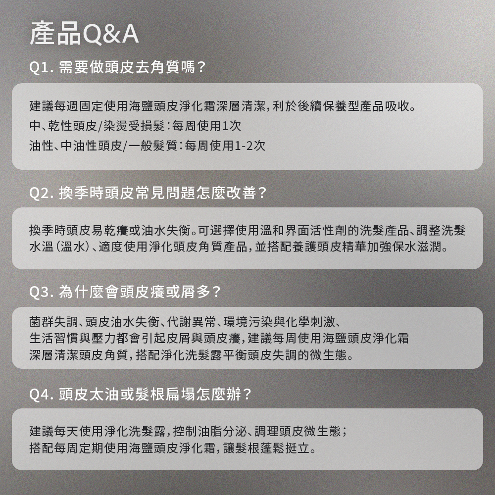 LE BORN 頭皮護理專家 Q&A 列表。針對四大常見問題提供深度解答：1. 頭皮去角質必要性（建議依髮質每週使用 1-2 次海鹽淨化霜）；2. 換季頭皮問題改善（選擇溫和產品並搭配頭皮精華）；3. 頭皮癢與皮屑原因分析（菌群失調與壓力引起，建議深層清潔）；4. 頭皮太油與髮根扁塌對策（每天使用淨化洗髮露控制油脂）。文字排版清晰，採灰色背景塊區隔。