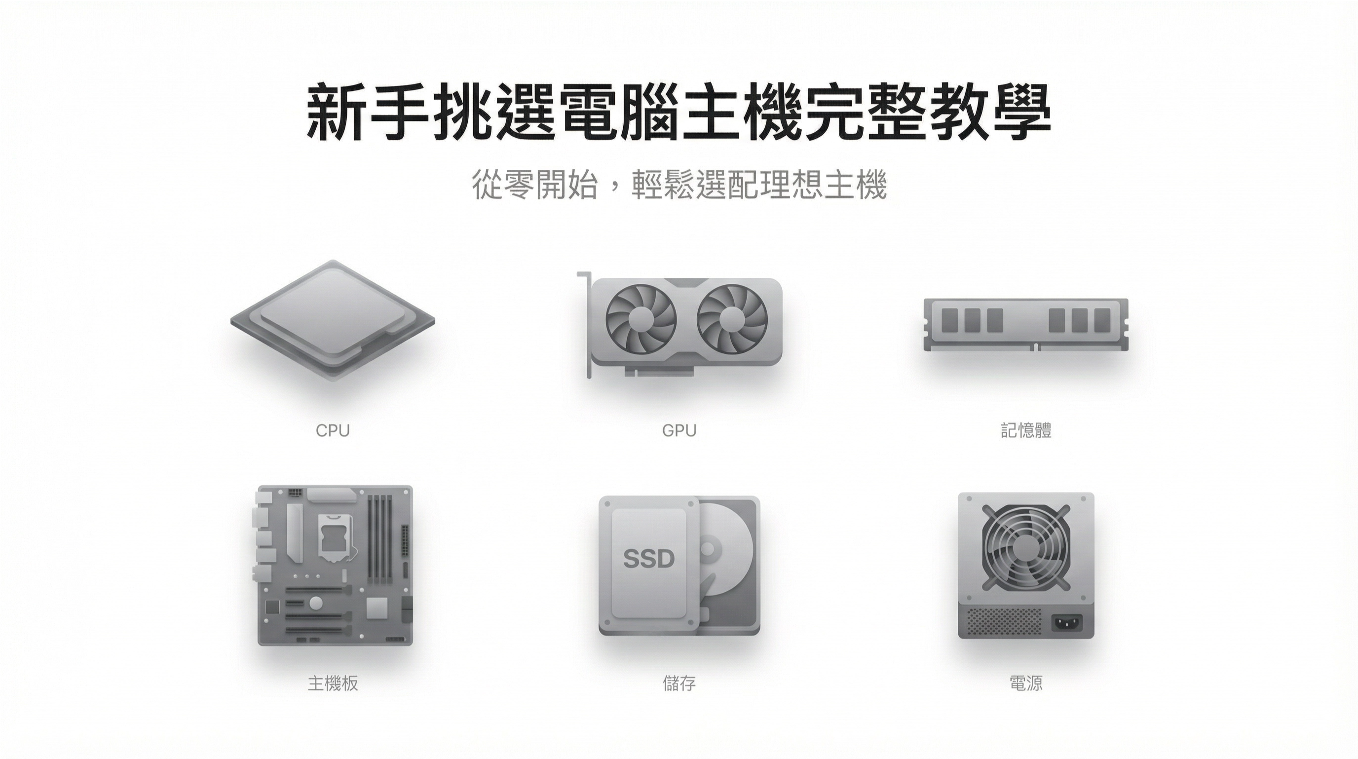 新手挑選電腦主機完整教學示意圖，包含CPU、GPU、記憶體、主機板、SSD與電源說明，從零開始學會依預算與用途選購合適的遊戲與工作主機