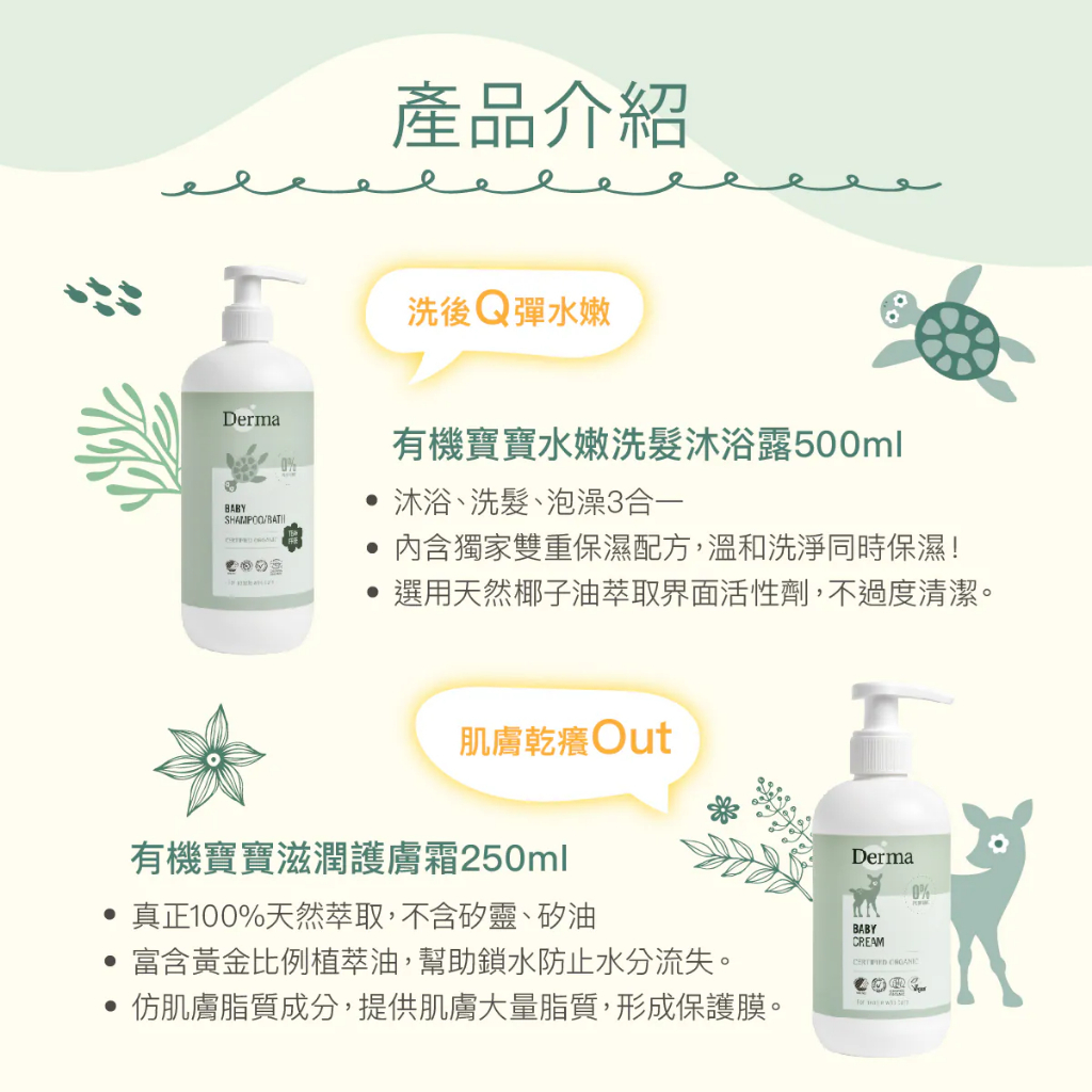 【樂森藥局】丹麥 Derma 寶寶經典洗護三件禮 (原寶寶植萃呵護禮盒)
